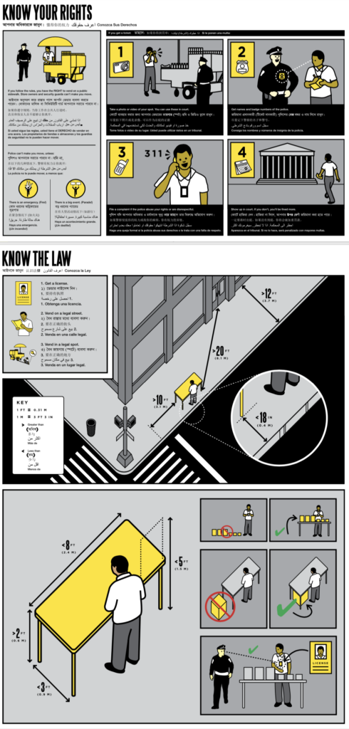 Un pagina della vendor power